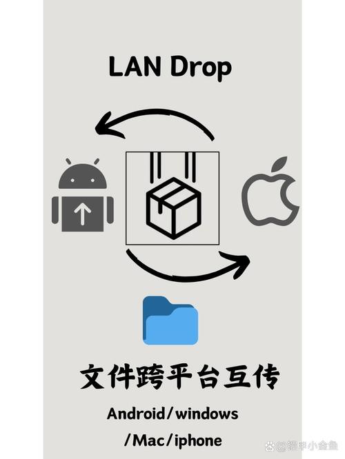 苹果传输助手是什么软件(苹果传输工具)