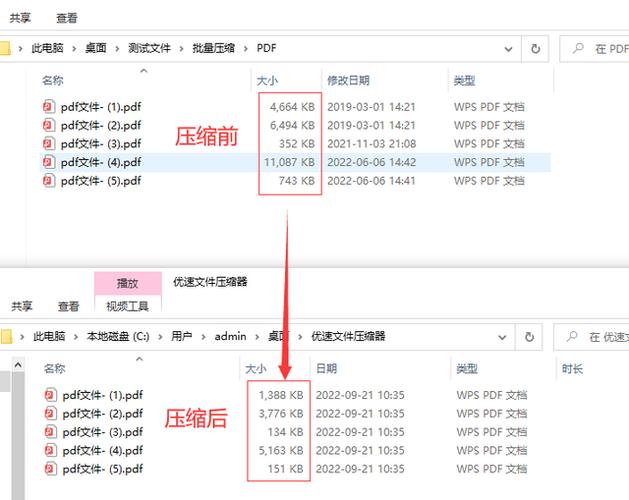 如何把pdf缩小为2m(如何把pdf缩小到2mb)