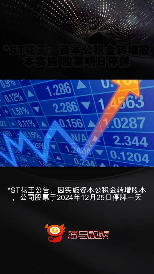 股市停牌重组多久(股市停牌一般要停多久)
