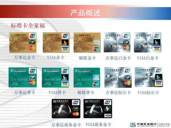 民生信用卡最快要多久(民生银行全国范围内推出民生信用卡时间)