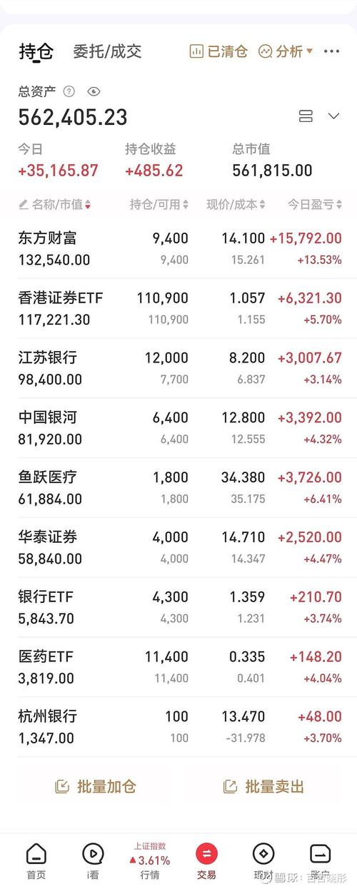 股票卖出的钱多久到账(股票卖出钱什么时候到账)