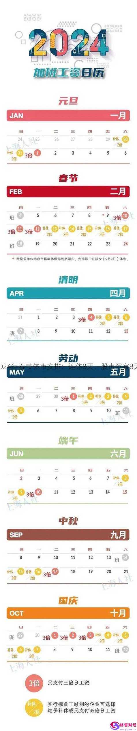 春节股票休假多久(股票春节休假时间)-第1张图片-天汇百科网 春节股票休假多久(股票春节休假时间)-第1张图片-天汇百科网