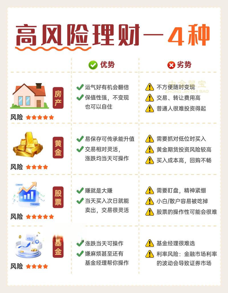 理财产品申购需要多久(理财产品申购需要多久才能成功)