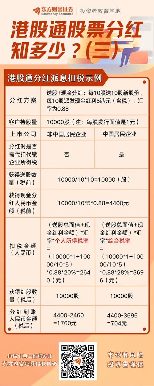 实业投资多久可以分红(实业投资什么意思)