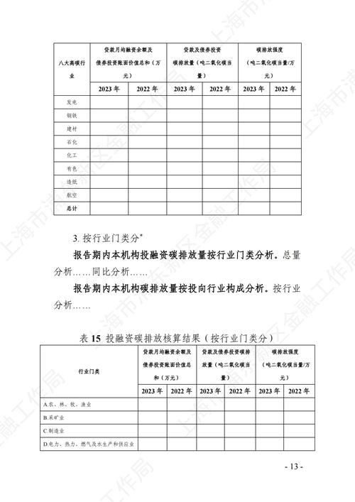 银行多久公众披露(银行业信息披露多长时间一次)-第1张图片-天汇百科网 银行多久公众披露(银行业信息披露多长时间一次)-第1张图片-天汇百科网