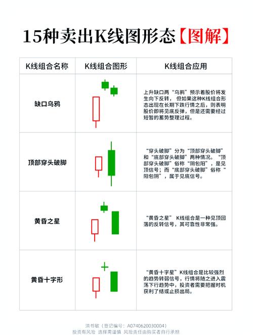 股票购入多久可卖(股票买入多久可以卖)