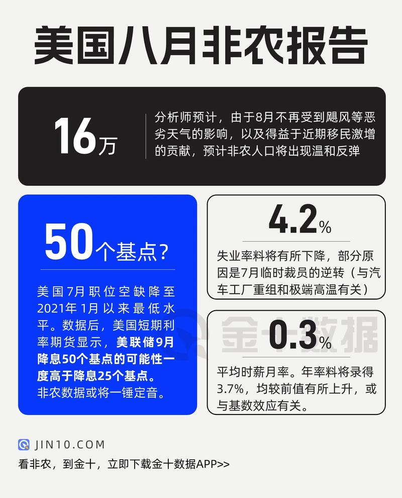 美联储加息讲话多久(美联储宣布加息)
