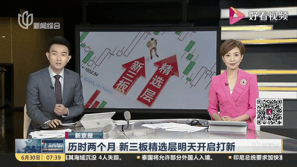 新三板反馈多久回复(新三板多久公布中签)
