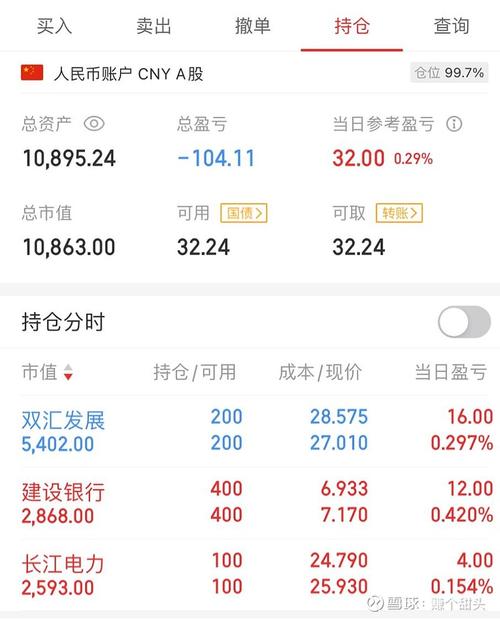 股票卖了多久可以取钱(股票卖了多久能到账户)