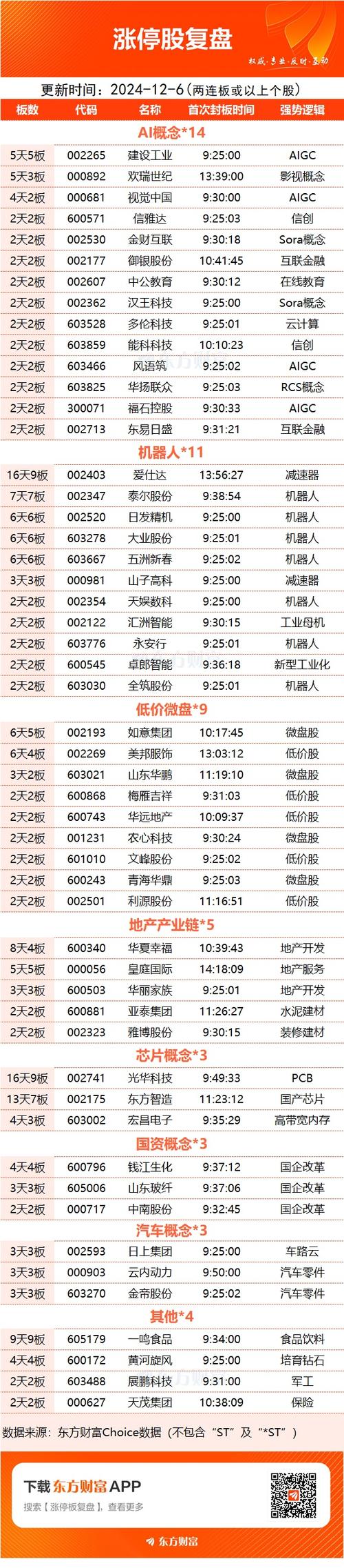 欢瑞世纪股票停牌多久(欢瑞世纪东方财富股吧)