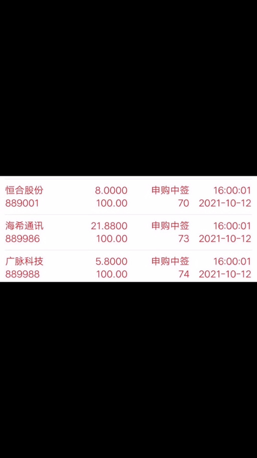 申购新股多久付钱(新股申购多久扣钱)-第1张图片-天汇百科网 申购新股多久付钱(新股申购多久扣钱)-第1张图片-天汇百科网