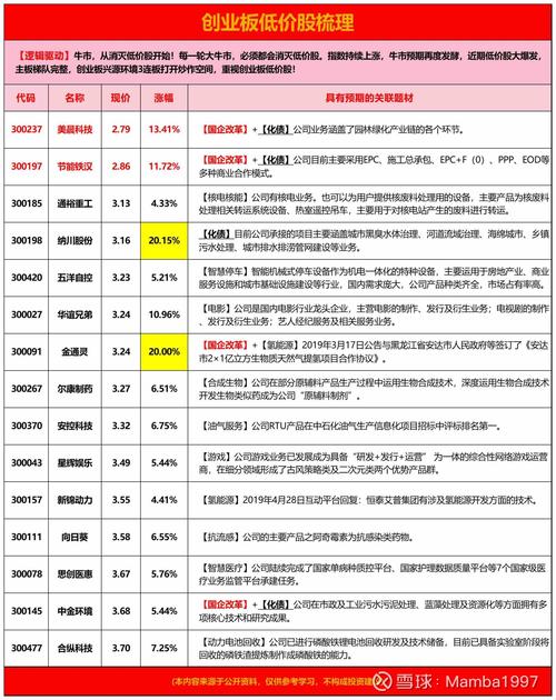 配售股票多久开盘(配售股票多久开盘合适)-第1张图片-天汇百科网 配售股票多久开盘(配售股票多久开盘合适)-第1张图片-天汇百科网