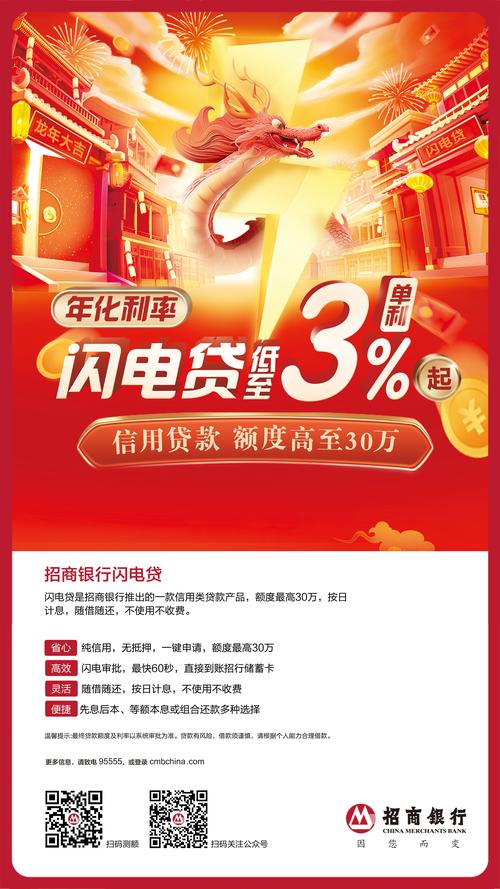 招商闪电贷多久到账(招商闪电贷多久到账户)-第1张图片-天汇百科网 招商闪电贷多久到账(招商闪电贷多久到账户)-第1张图片-天汇百科网