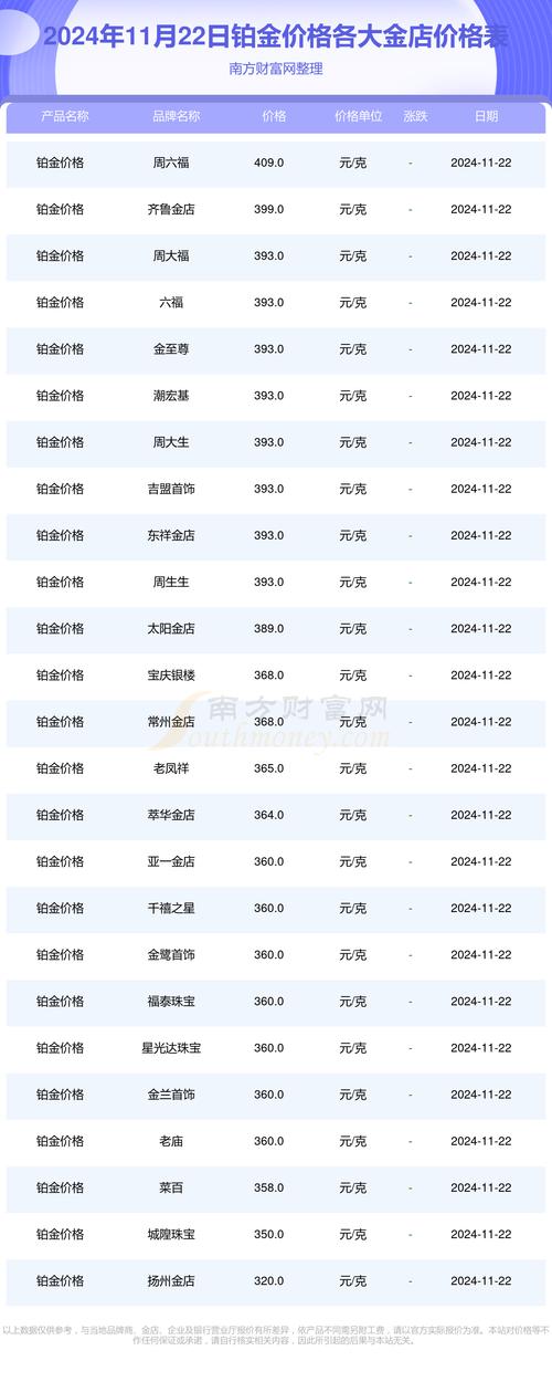 存金宝可以存多久(存金宝可以存多久的钱)-第1张图片-天汇百科网 存金宝可以存多久(存金宝可以存多久的钱)-第1张图片-天汇百科网
