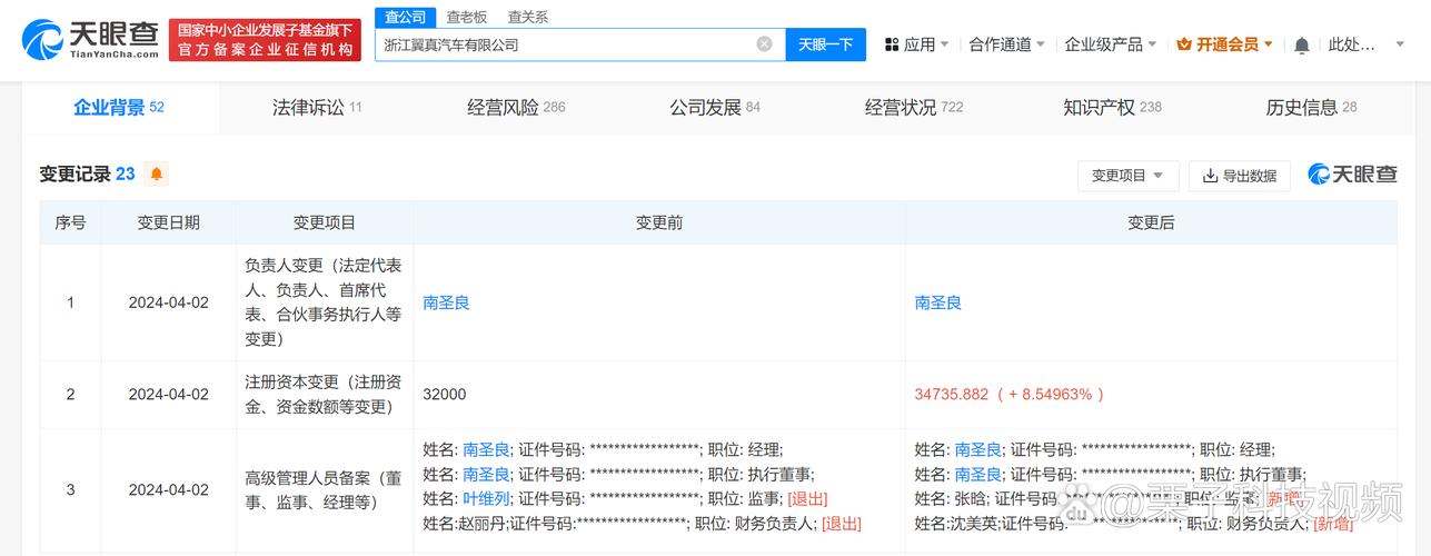 增资变更查询 多久(增资变更是什么意思)