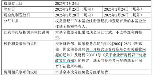 华夏基金多久分红(华夏基金分红项目是真的吗)