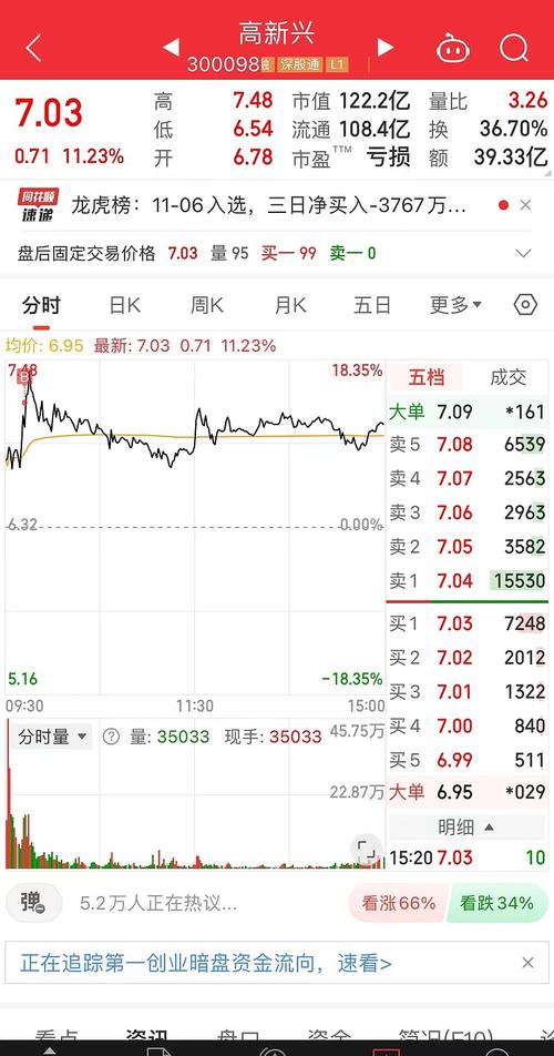 600157多久复盘(600766什么时候复牌)-第1张图片-天汇百科网 600157多久复盘(600766什么时候复牌)-第1张图片-天汇百科网