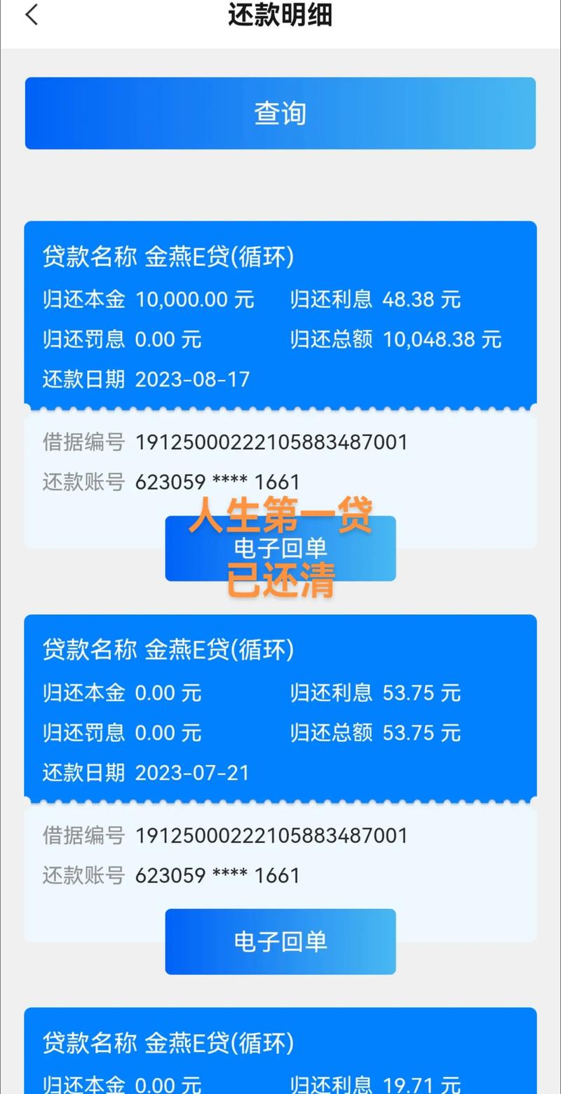 提前结清贷款多久(贷款提前结清后还能马上借出来了吗)