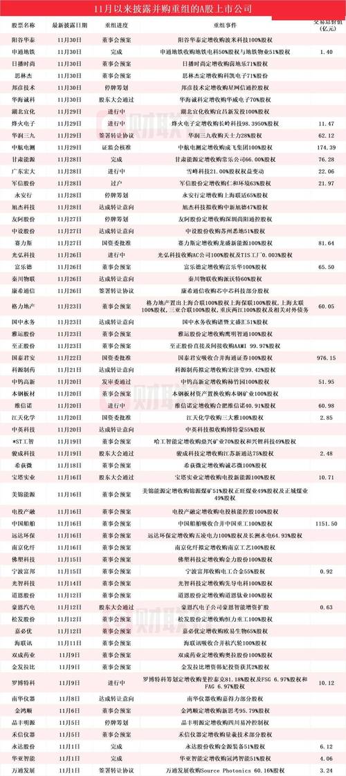 海外资产一般收购多久(收购海外资产的上市公司)-第1张图片-天汇百科网 海外资产一般收购多久(收购海外资产的上市公司)-第1张图片-天汇百科网