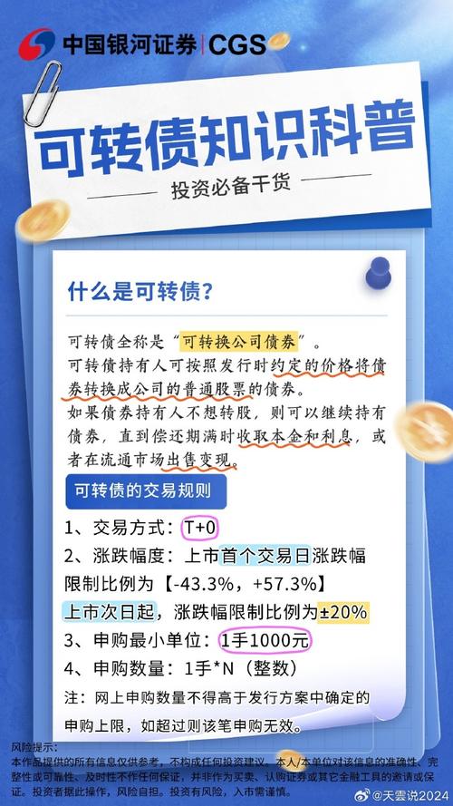 可转债批完多久确权(可转债批复后多久发行)-第1张图片-天汇百科网 可转债批完多久确权(可转债批复后多久发行)-第1张图片-天汇百科网
