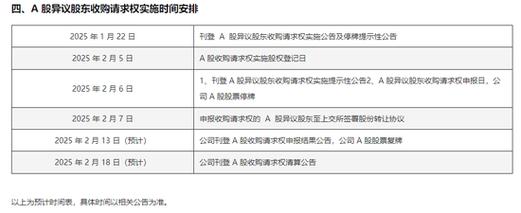 停牌多久发一次公告(停牌几个工作日)