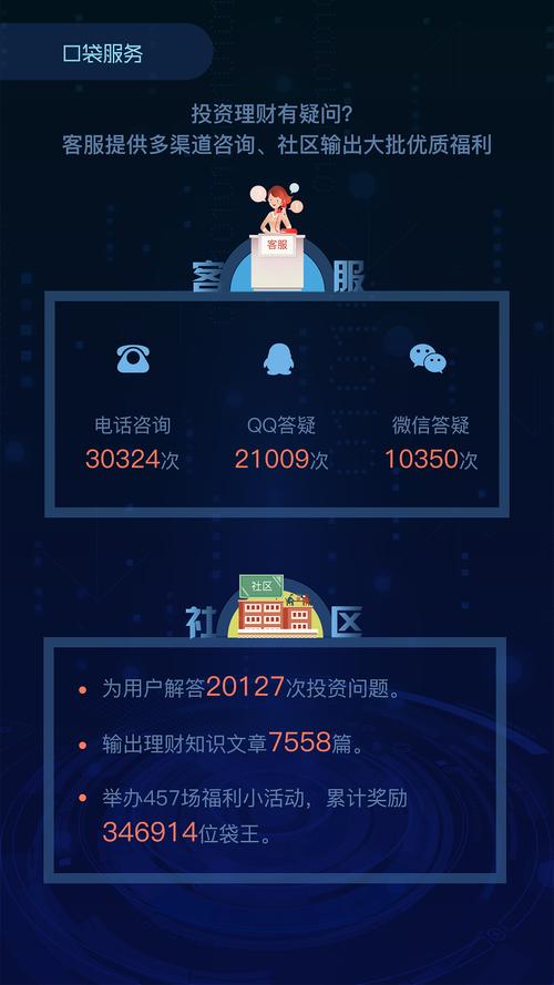 口袋理财多久提现(口袋理财老板灭口)