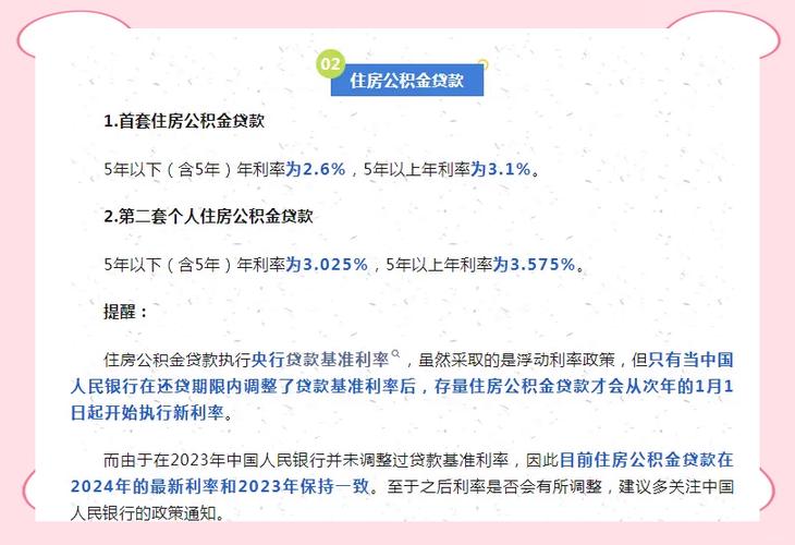 房贷分行审理需要多久(房贷分行通过了、总行能过嘛)