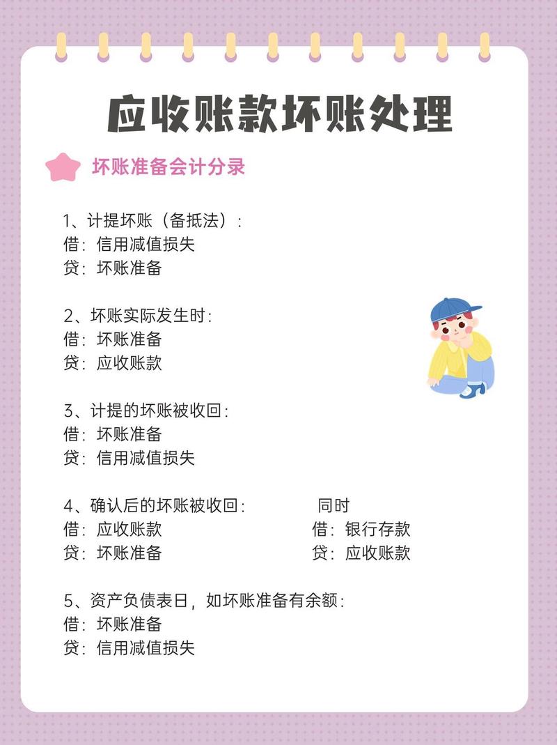 申报坏账损失需要多久(坏账损失申报审批单的会计分录)