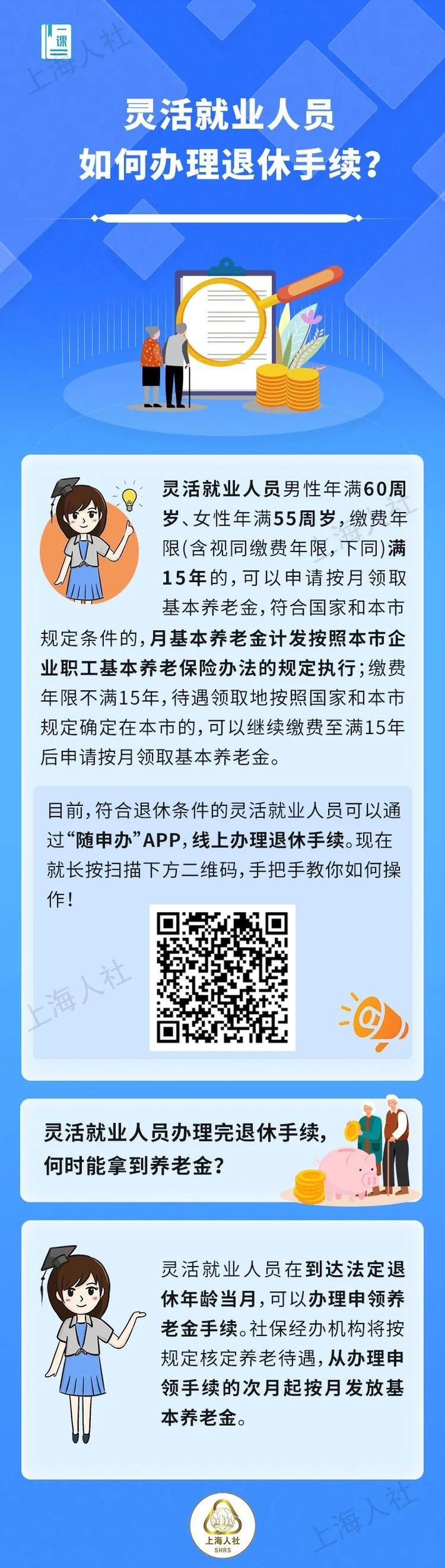 退休手续要办多久(退休手续要办多久才能拿到)-第1张图片-天汇百科网 退休手续要办多久(退休手续要办多久才能拿到)-第1张图片-天汇百科网