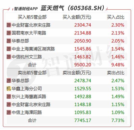 华银电力停牌多久(华银电力停牌多久复牌)