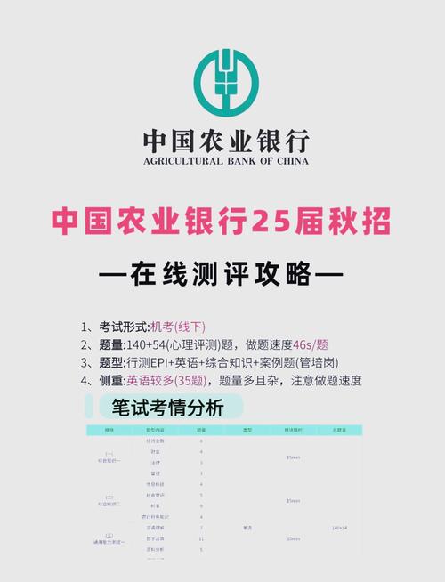 农行进度多久更新(审核进度100020农行)
