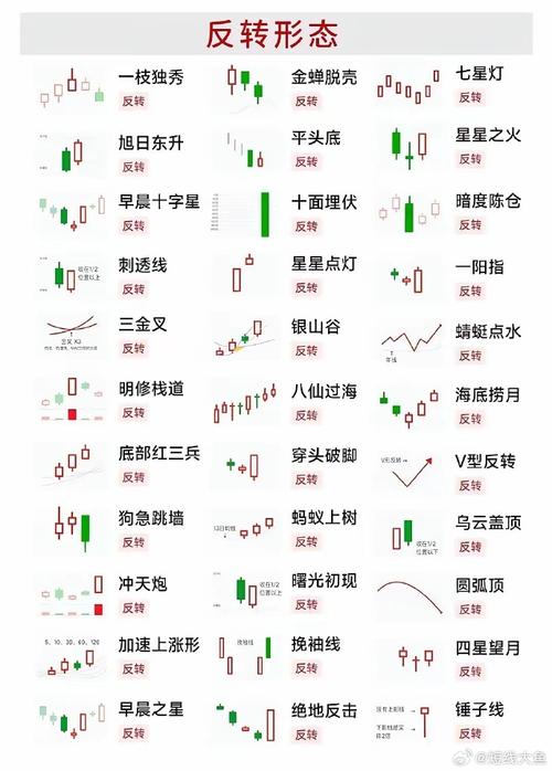 股票买入多久能撤单(股票买入与卖出技巧)