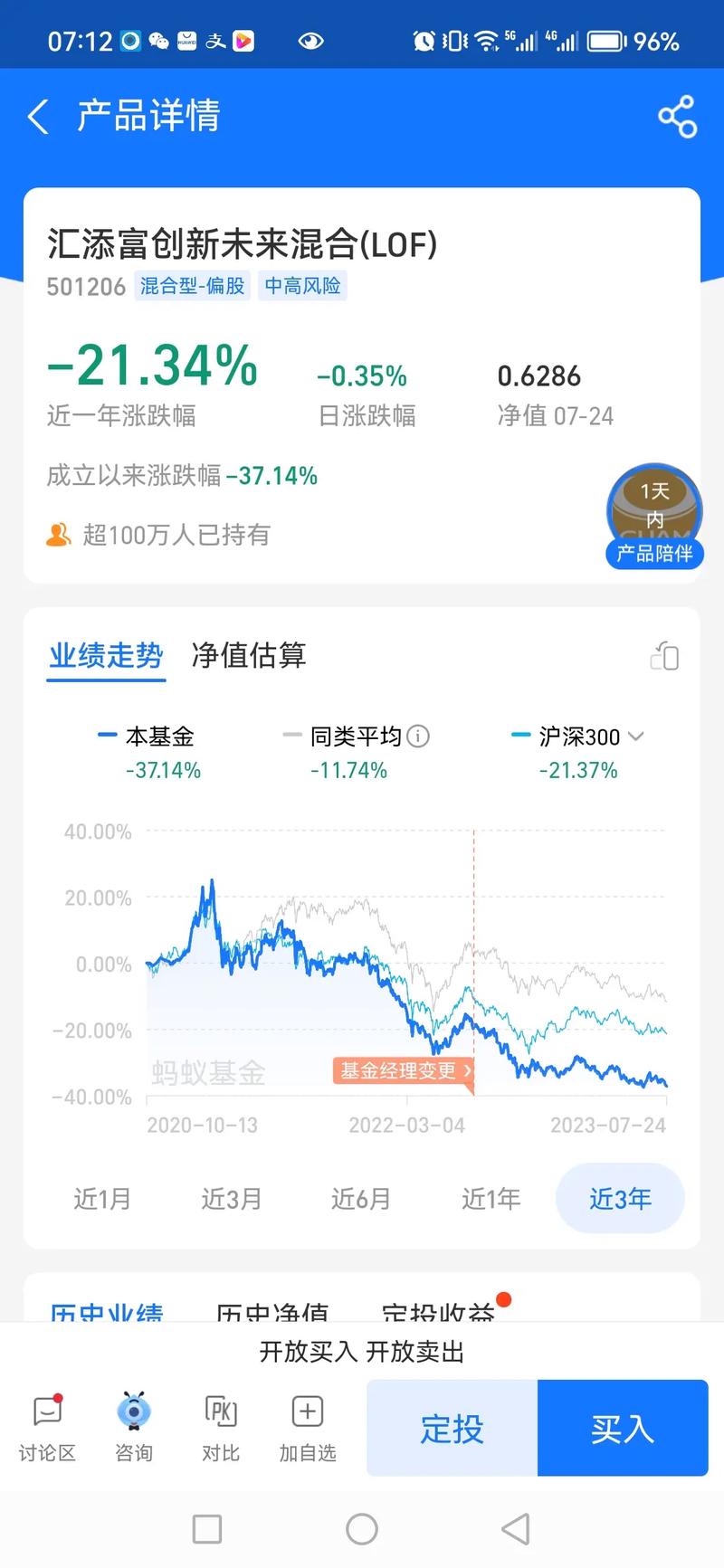 封闭基金多久到期(封闭基金到期什么时候到账)-第1张图片-天汇百科网 封闭基金多久到期(封闭基金到期什么时候到账)-第1张图片-天汇百科网