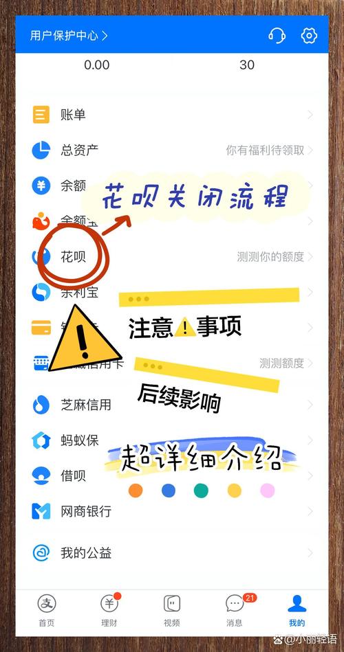 退到花呗需要多久(退到花呗需要多久才能用)