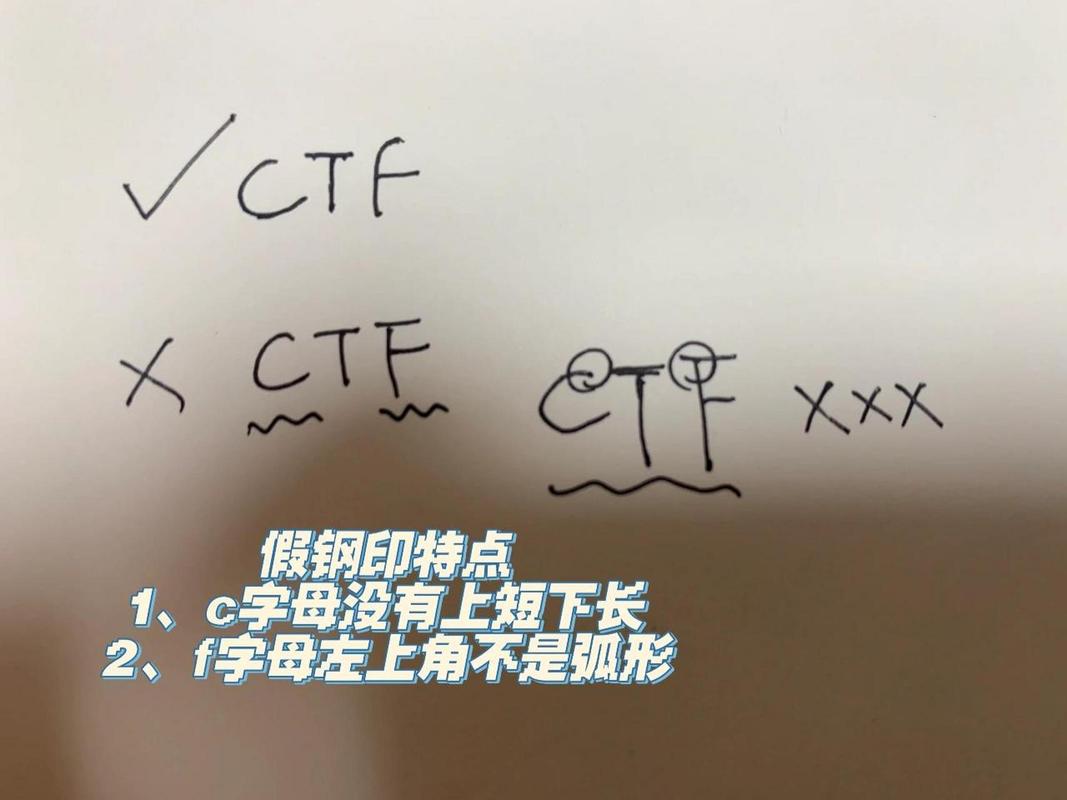 ctf什么意思中文翻译(ctf意义)-第1张图片-天汇百科网 ctf什么意思中文翻译(ctf意义)-第1张图片-天汇百科网