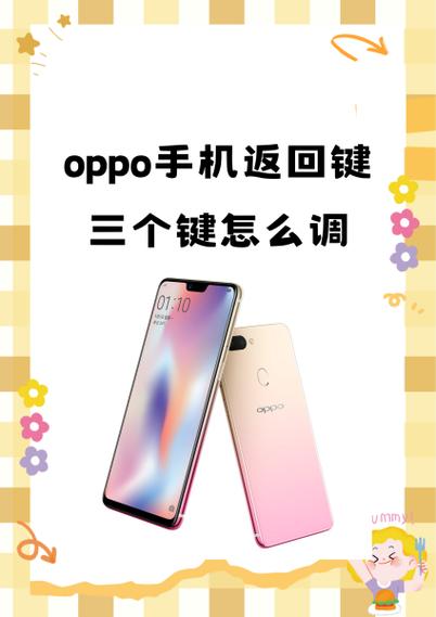 oppo手机如何设置安全应用(oppo手机如何设置返回键)
