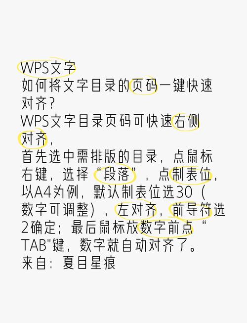 wps编号为什么第一个是2(wps为什么编号变红)-第1张图片-天汇百科网 wps编号为什么第一个是2(wps为什么编号变红)-第1张图片-天汇百科网