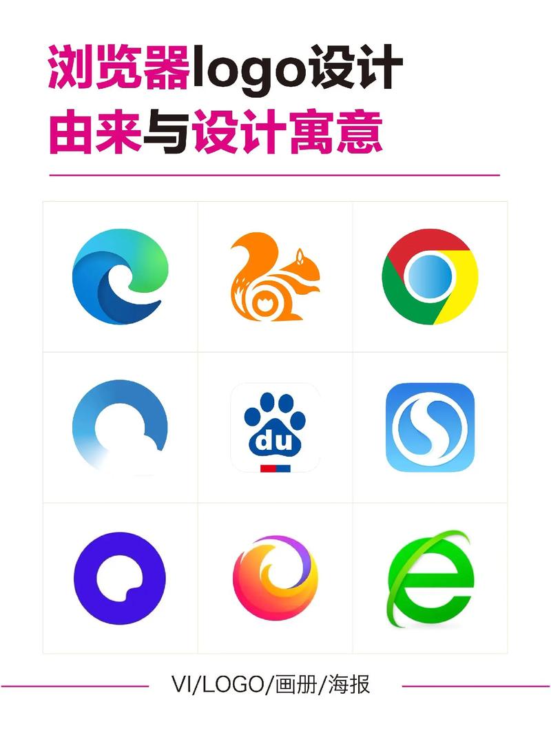 如何画电脑IE浏览器(浏览器图标怎么画)-第1张图片-天汇百科网 如何画电脑IE浏览器(浏览器图标怎么画)-第1张图片-天汇百科网