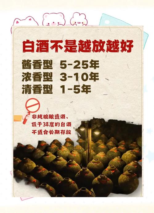 白酒还能持续多久(白酒还能疯狂多久)