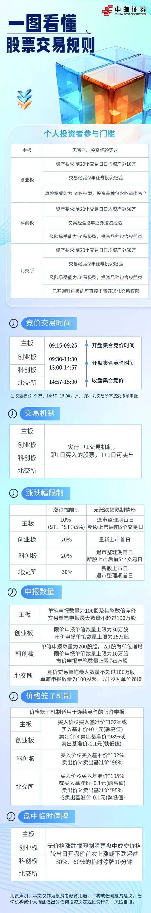 股票卖出钱要多久能用(股票卖出为什么卖不掉)