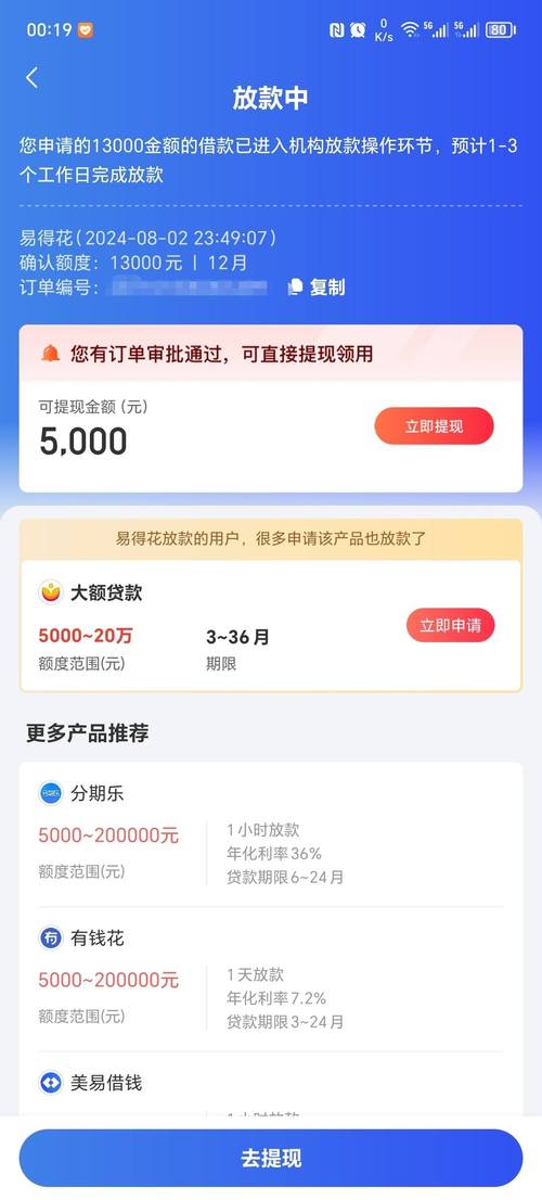 极速花要审核多久(极速花贷款在放款前要收费用吗)