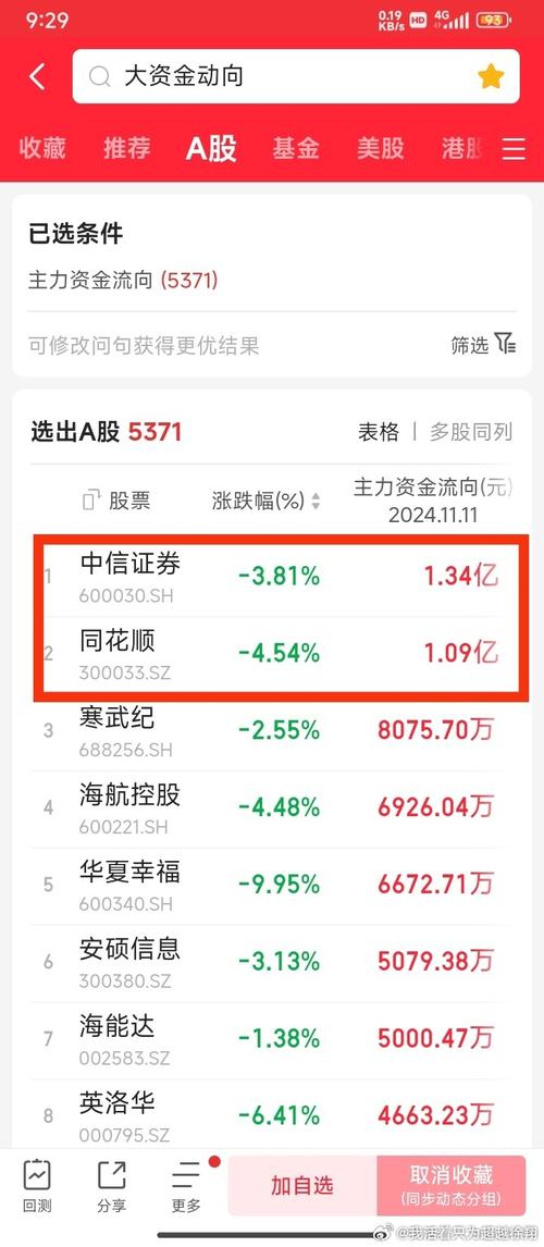 同花顺 多久提现(同花顺股票提现多久到账)-第1张图片-天汇百科网 同花顺 多久提现(同花顺股票提现多久到账)-第1张图片-天汇百科网