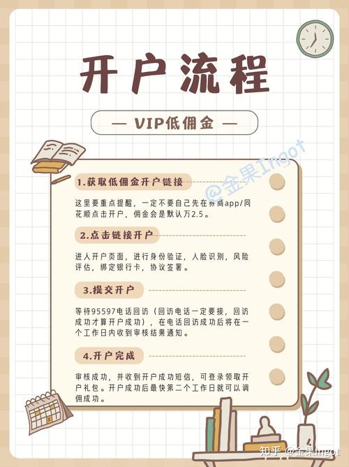 在线开户 多久回访(在线开户 多久回访一次)