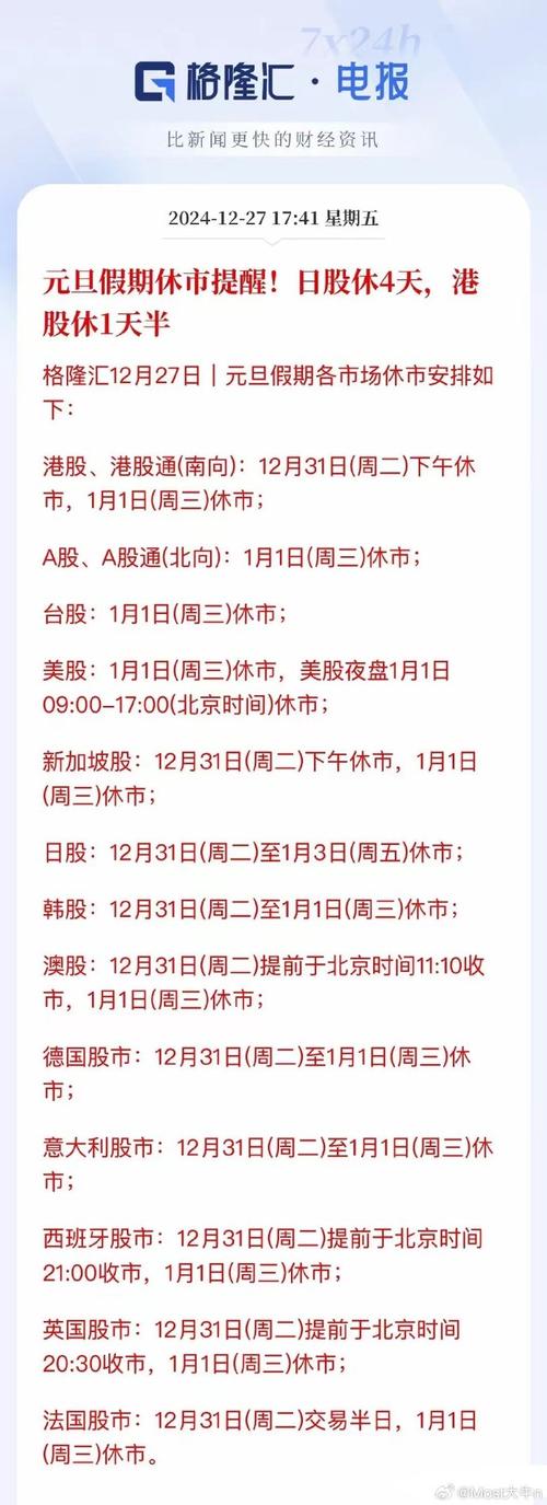 新股发行多久停止(一般新股发行后多久才开盘上市)