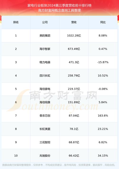 惠而浦投产多久盈利(惠而浦投产多久盈利啊)-第1张图片-天汇百科网 惠而浦投产多久盈利(惠而浦投产多久盈利啊)-第1张图片-天汇百科网
