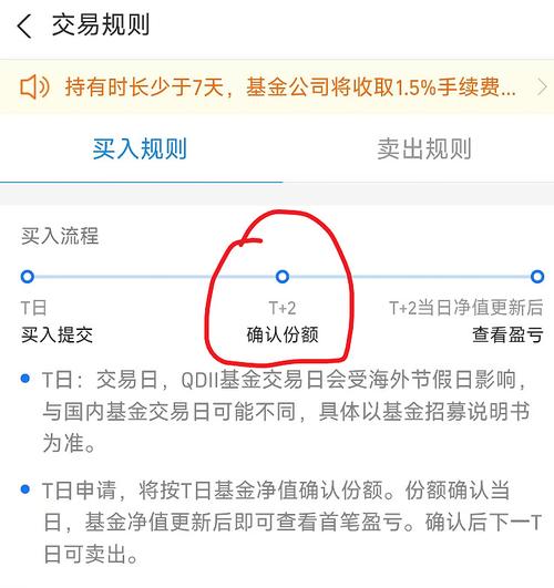 认购基金需要多久确认(认购基金需要多久确认份额)