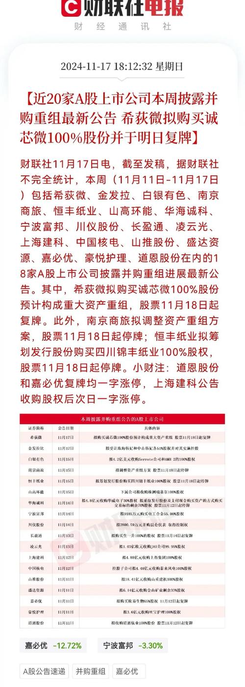 重组通过后多久实施(重组多久批复)-第1张图片-天汇百科网 重组通过后多久实施(重组多久批复)-第1张图片-天汇百科网