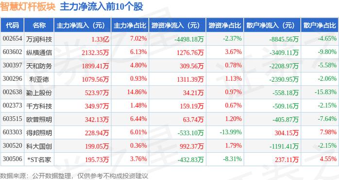 华荣申购多久开盘(华荣股票现在还能买吗)
