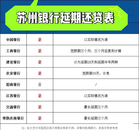 中国银行房贷审批多久(中国银行房贷延期还款怎么申请)