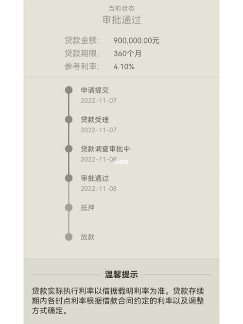 贷款审批 多久放款(贷款申请后多久能审批下来)